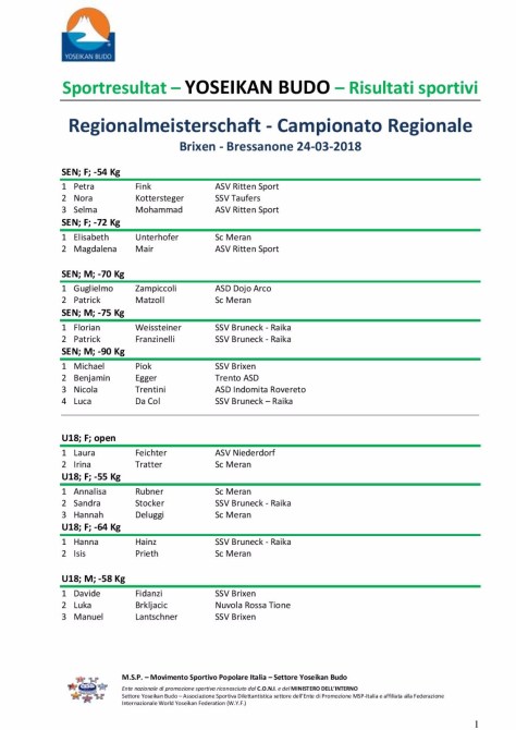 WhatsApp Image 2018-03-25 at 16.07.29