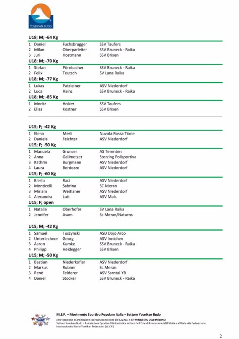 WhatsApp Image 2018-03-25 at 16.07.30