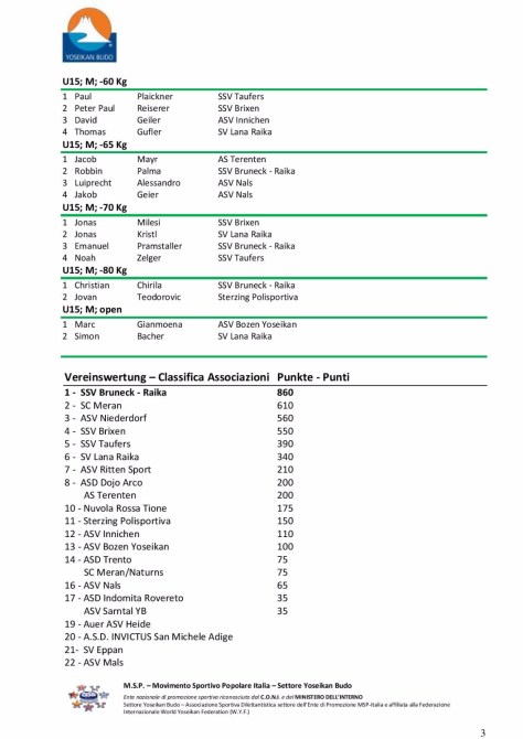 WhatsApp Image 2018-03-25 at 16.07.30(1)